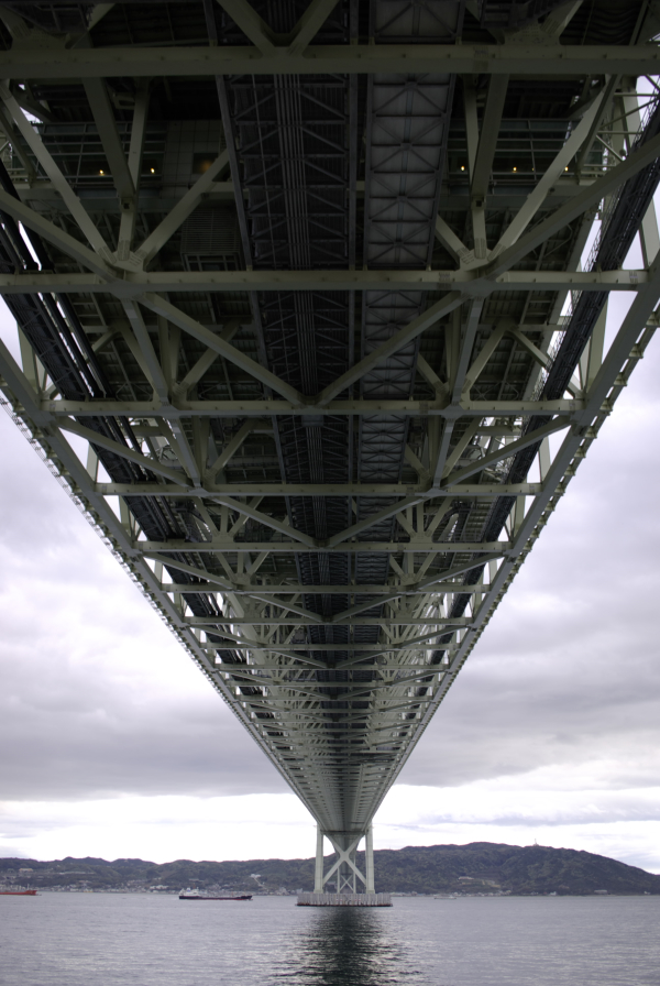 橋下から明石海峡大橋を見上げた写真