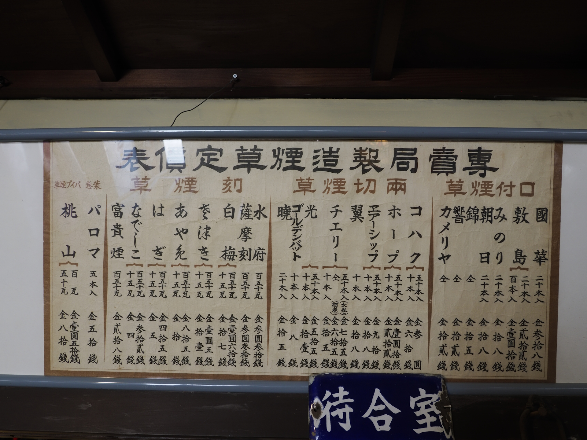 赤穂玩具博物館#本館2階